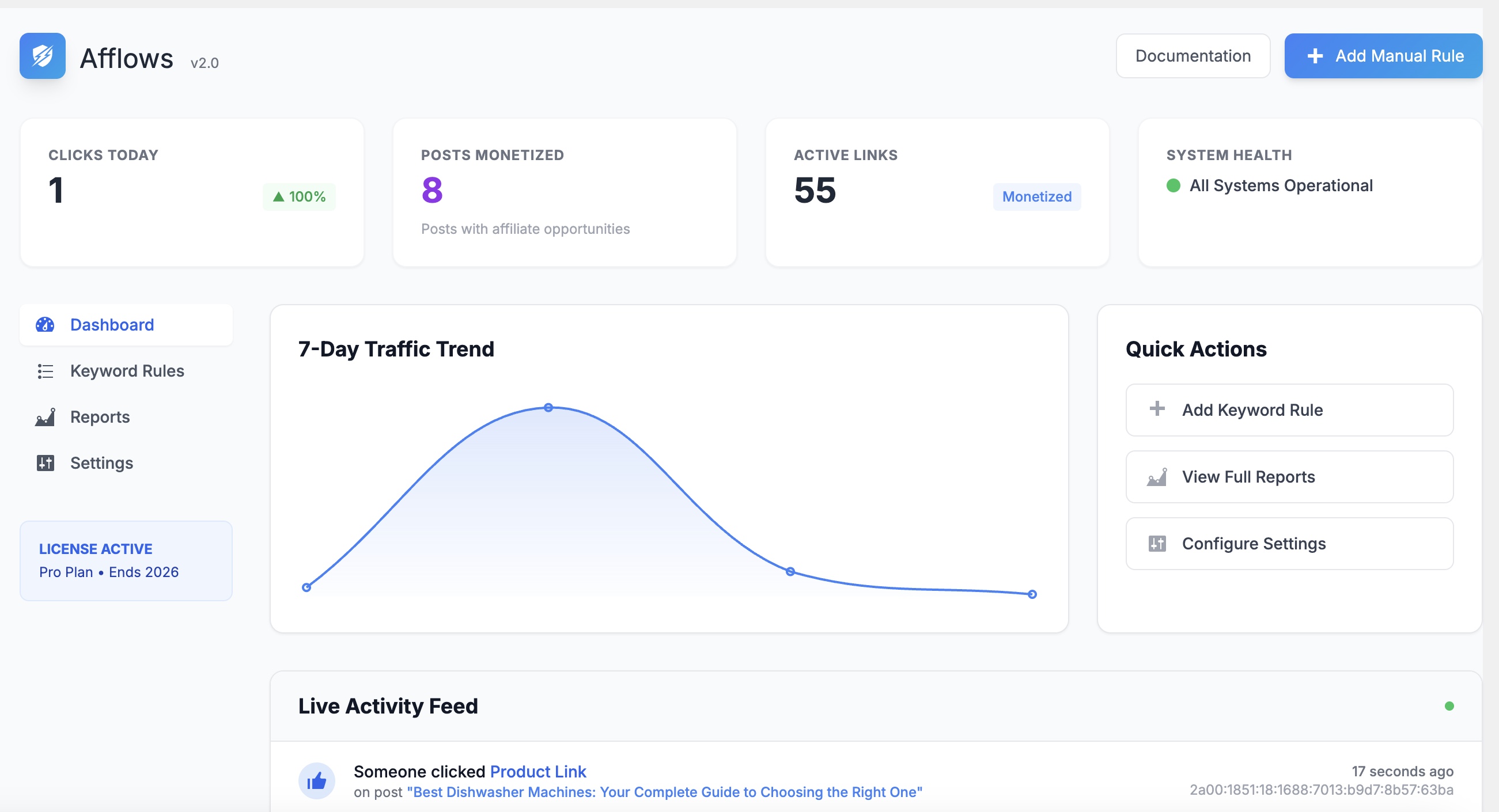Afflows Dashboard Interface